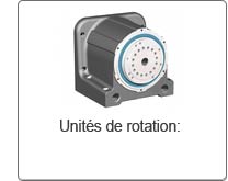 Unités de rotation | isel France